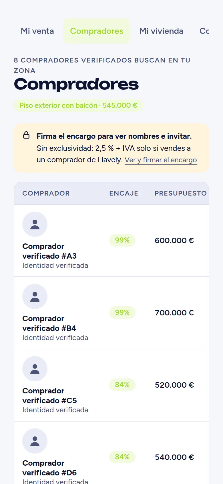 Para el vendedor